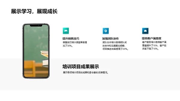 培训的力量