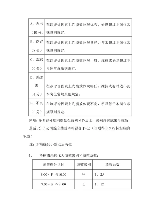 A股份公司分子公司绩效管理专题方案.docx
