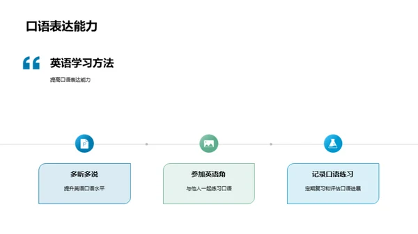 掌握英语学习法门