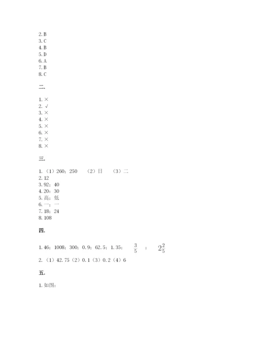人教版小升初数学模拟试卷含答案（名师推荐）.docx