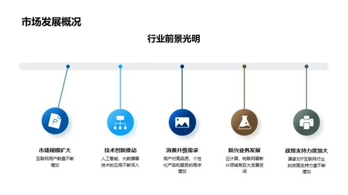 引领行业，创新未来