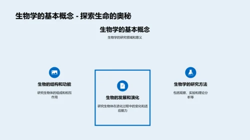 掌握生物学基础PPT模板