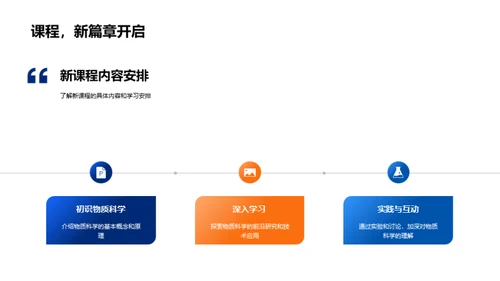 物理化学与光谱学探究