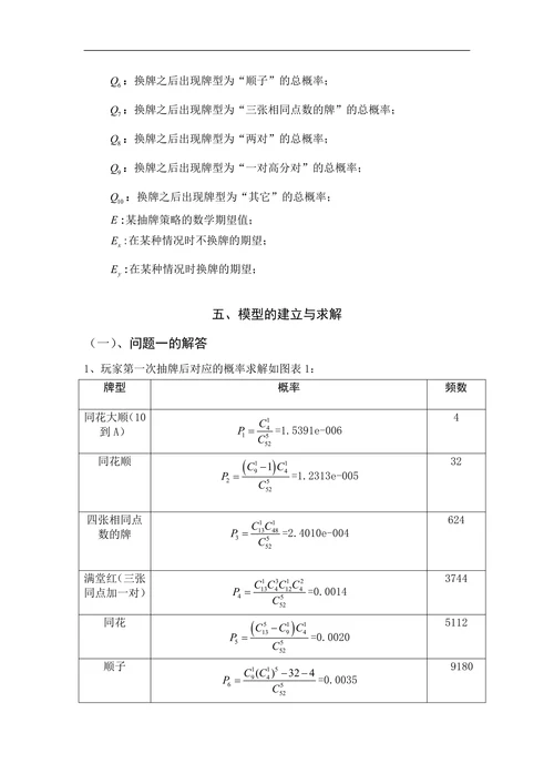 电子游戏中的数学模型