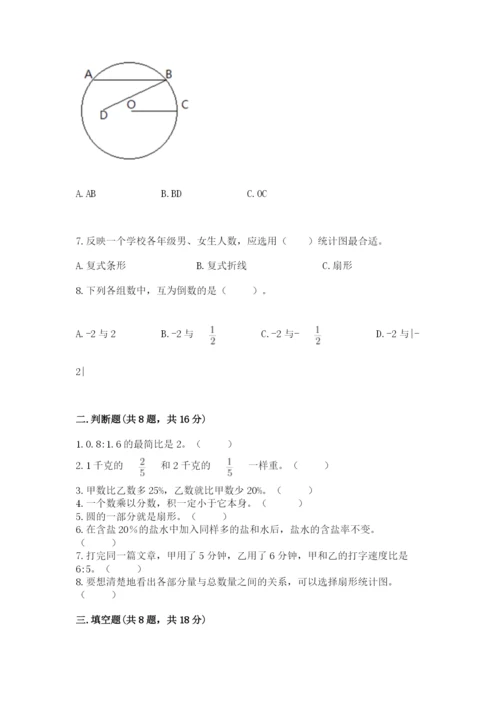 人教版数学六年级上册期末考试卷精品（考点梳理）.docx