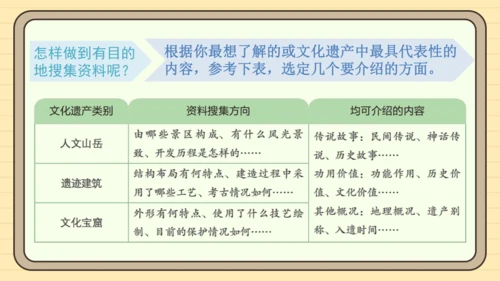 统编版语文五年级下册2024-2025学年度第七单元习作：中国的世界文化遗产（课件）