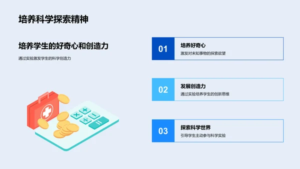 科学实验步骤介绍PPT模板