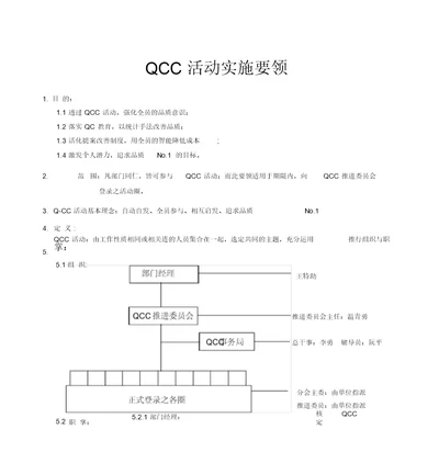 QCC活动推行计划