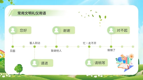 绿色清新卡通插画校园文明礼仪少先队PPT课件