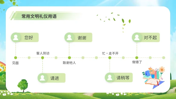 绿色清新卡通插画校园文明礼仪少先队PPT课件