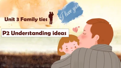 Unit 3 Family ties Understanding ideas（课件）2024-202