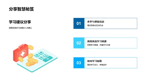 英语学习的艺术