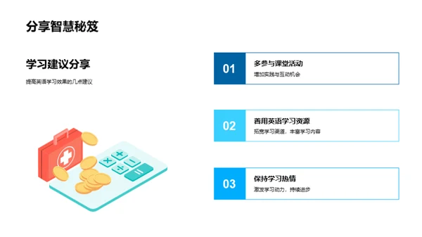 英语学习的艺术