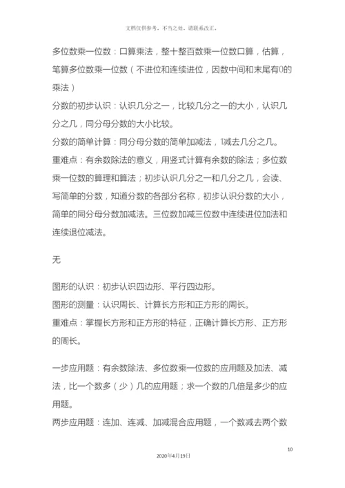 义务教育课程标准实验教材知识体系整理人教版.docx