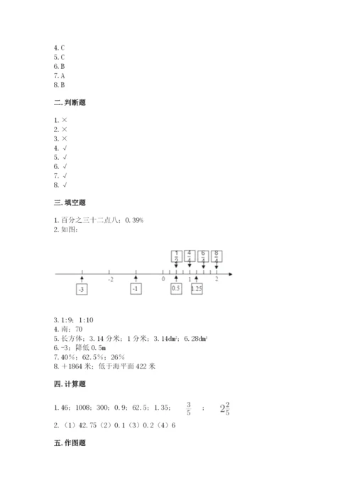 人教版六年级下册数学期末测试卷带答案（名师推荐）.docx