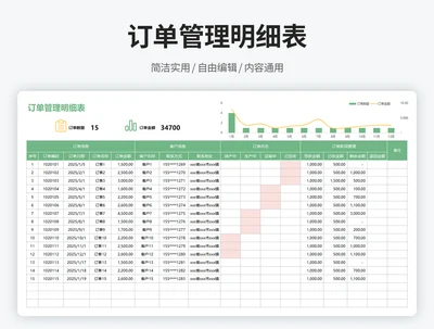 订单管理明细表-应收账款管理