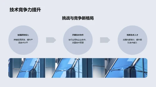 科技引领 未来共创