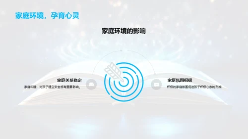 引导一年级心灵成长