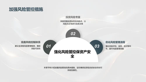 月度投资业绩与风险报告PPT模板