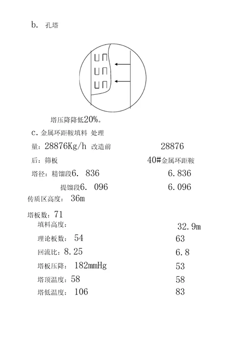 乙苯脱氢的工艺流程