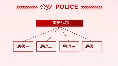 红色大气监狱警察工作计划动态PPT模板