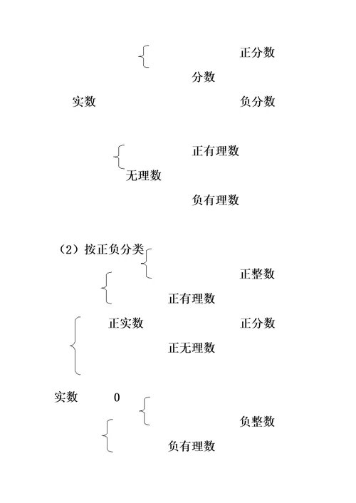 最新华东师大版八年级数学上册知识点