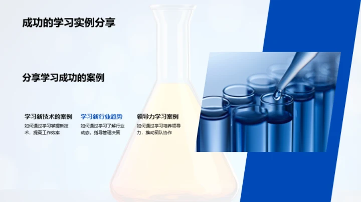 化学行业前沿视角