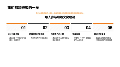 共塑班级文化