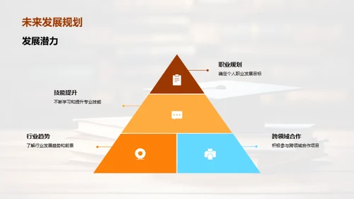 专科知识与实践探索