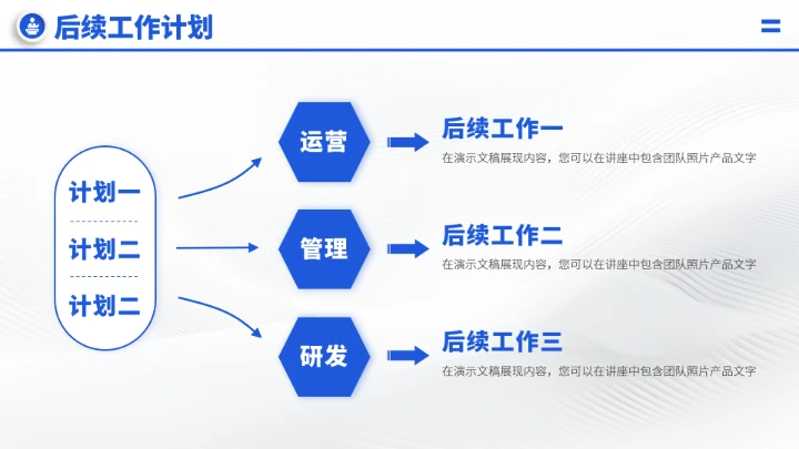 蓝色科技风年终总结汇报PPT模板