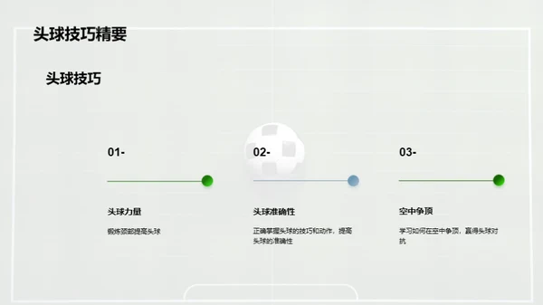 足球战术与技巧分享