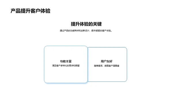 深度解读医疗产品