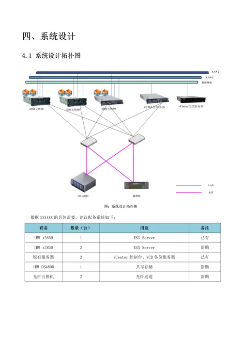 vmware服务器虚拟化整合解决专题方案.docx