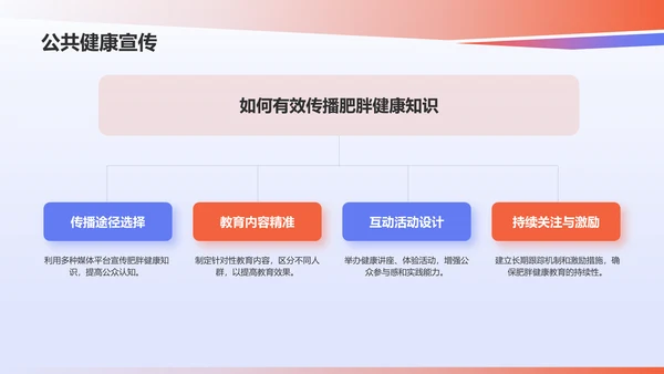 蓝色插画风肥胖日减肥健身锻炼健康教育PPT模板