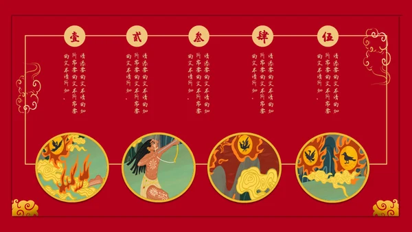 红色国潮中国风神话故事通用PPT模板