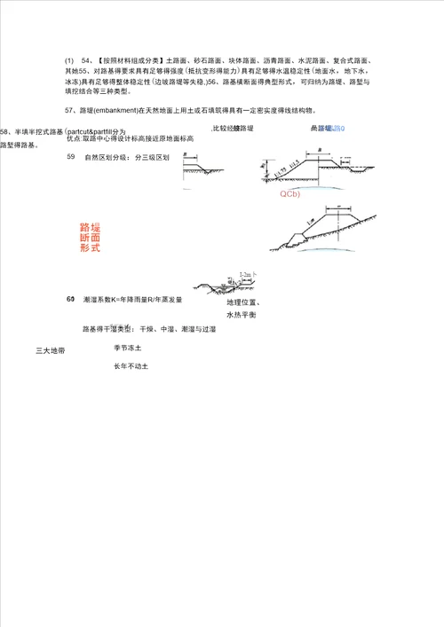 道路工程考试重点