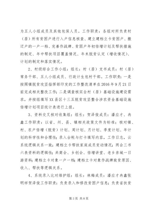 乡镇脱贫攻坚工作整改方案.docx