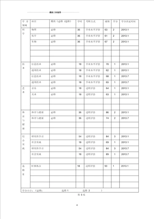 高中学生学籍档案填写样表