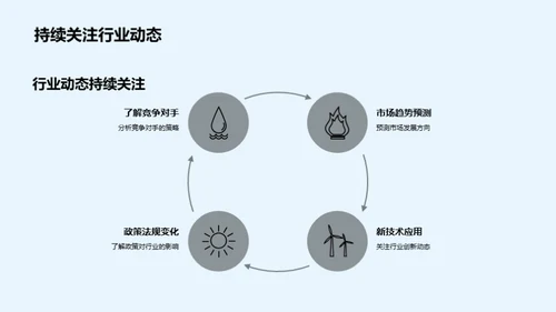 汽车行业半年回顾