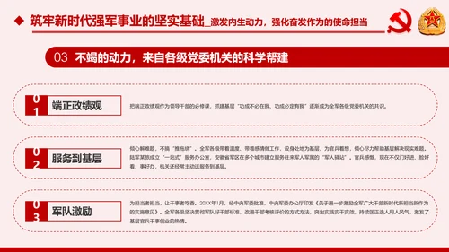 军队基层建设军队部队过硬作风强军兴军PPT