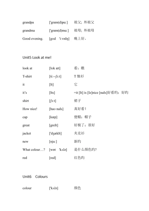 江苏译林版小学年英语单词汇总格式规范带音标.docx