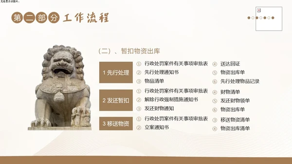 财务岗位廉洁自律教育财务职业自律培训PPT财务知识培训