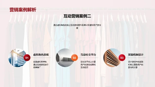 互动营销解析