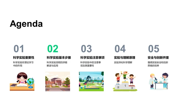 科学实验解析PPT模板