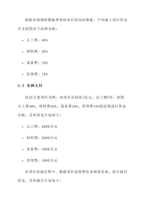 施工项目资金控制方案