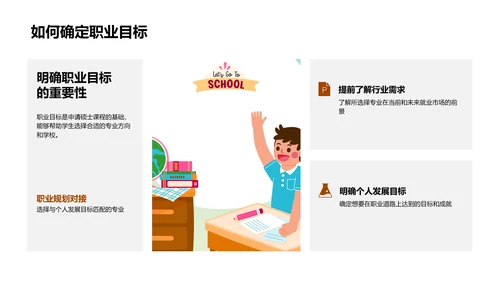 硕士申请全方位解析