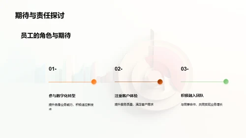 半年银行回顾与展望