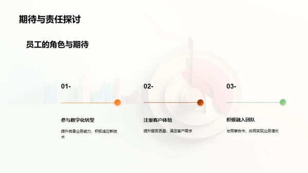 半年银行回顾与展望