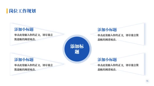 个人优势竞聘工作述职通用PPT