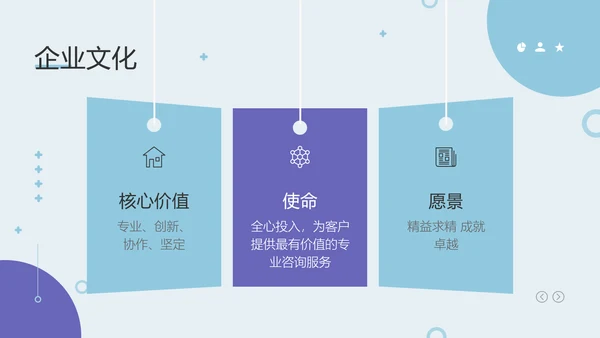 咨询公司新员工入职培训商务扁平